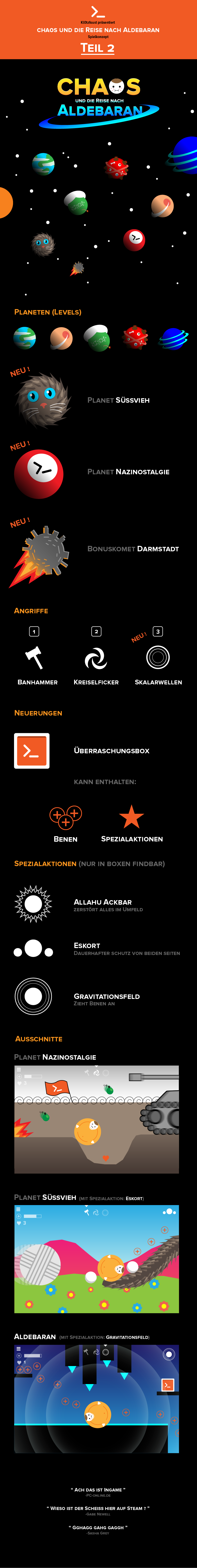 GitHub - AldebaranIndustries/scratchpad: Ideensammlung