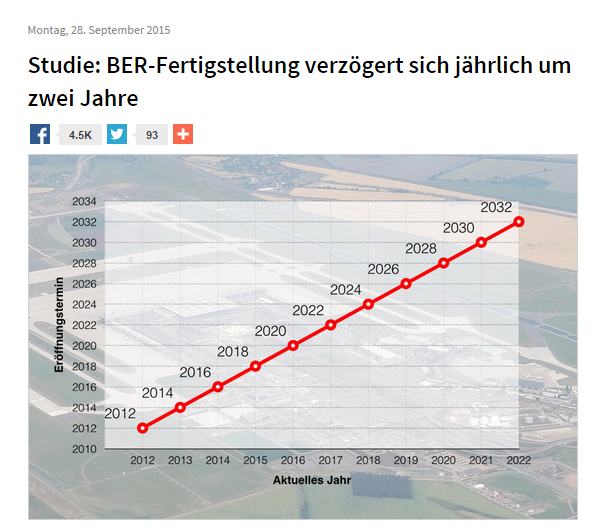 Forum Image: http://img.pr0gramm.com/2015/09/28/f51ed7ac57994466.png