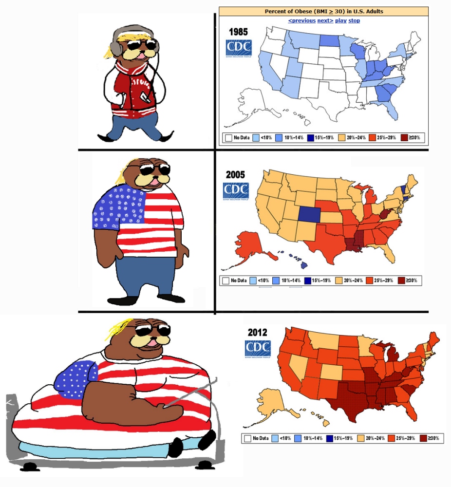 Usa evolution. American spurdo. Spurdo Spärde американский. American Bear spurdo. Fug American.