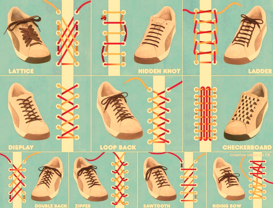 Завязать шнурки на ботинках мужских. Типы шнурования берцев. Схема завязывания шнурков. Красивая шнуровка обуви. Схемы завязывания шнурков на ботинках.