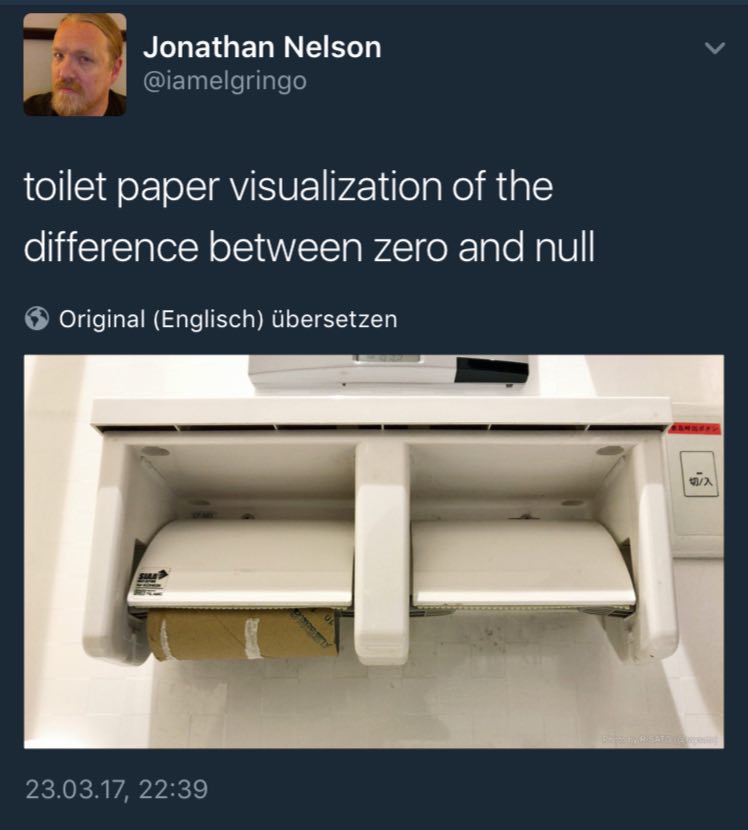 Null 0. Ze надпись. Null 0000. Null 0. Zero аватарка.