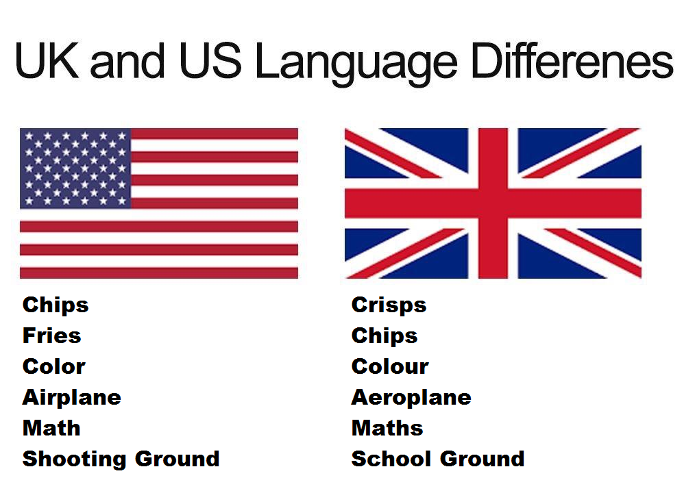 Различия между английским и американским