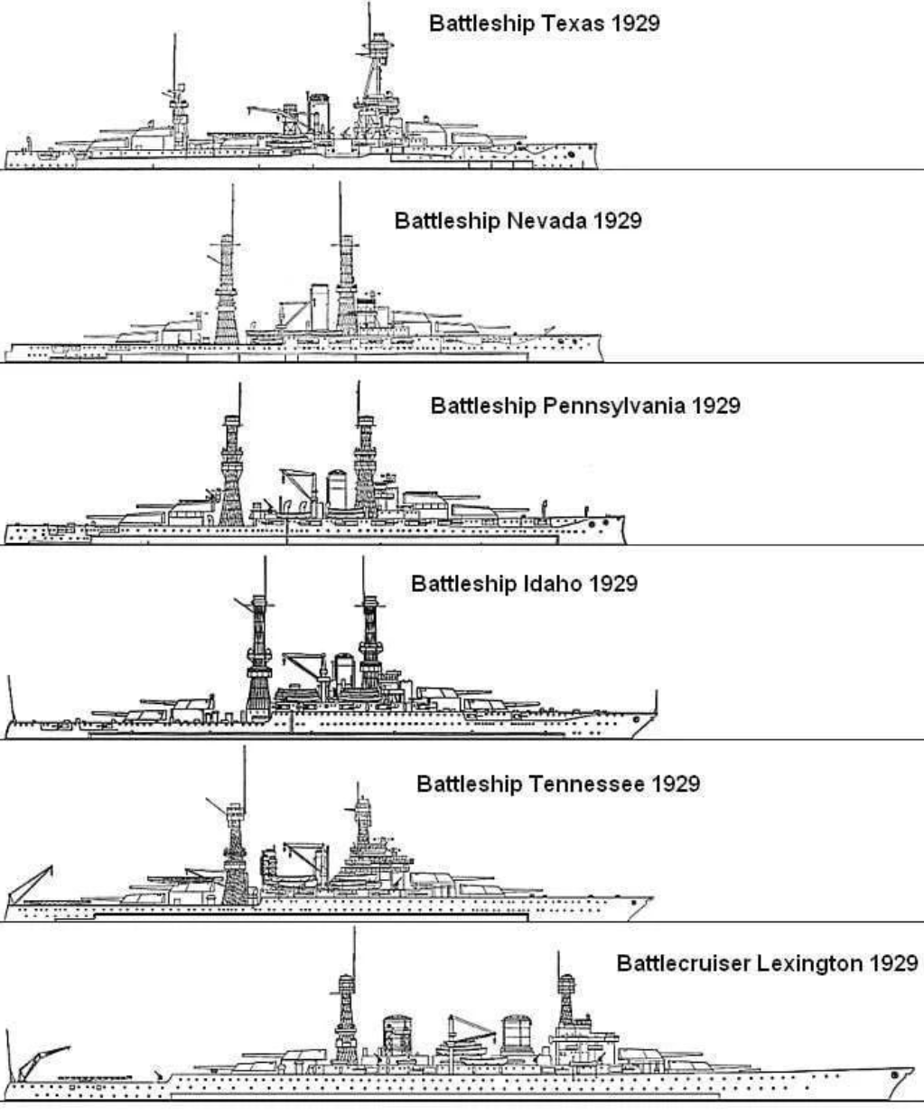 Линкоры размеры. Линкор Техас чертежи. Дредноут США чертежи. Размеры линкоров. Техас корабль линкор.